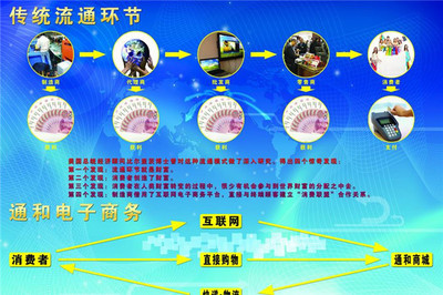潘奇軟件開(kāi)發(fā) 創(chuàng)新驅(qū)動(dòng)與高效交付的實(shí)踐
