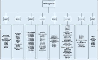 關于印發《湖南省節能技術產品推廣目錄（2019年）》的通知 聚焦技術創新，引領綠色未來